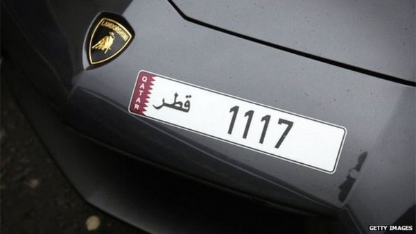 qatar number